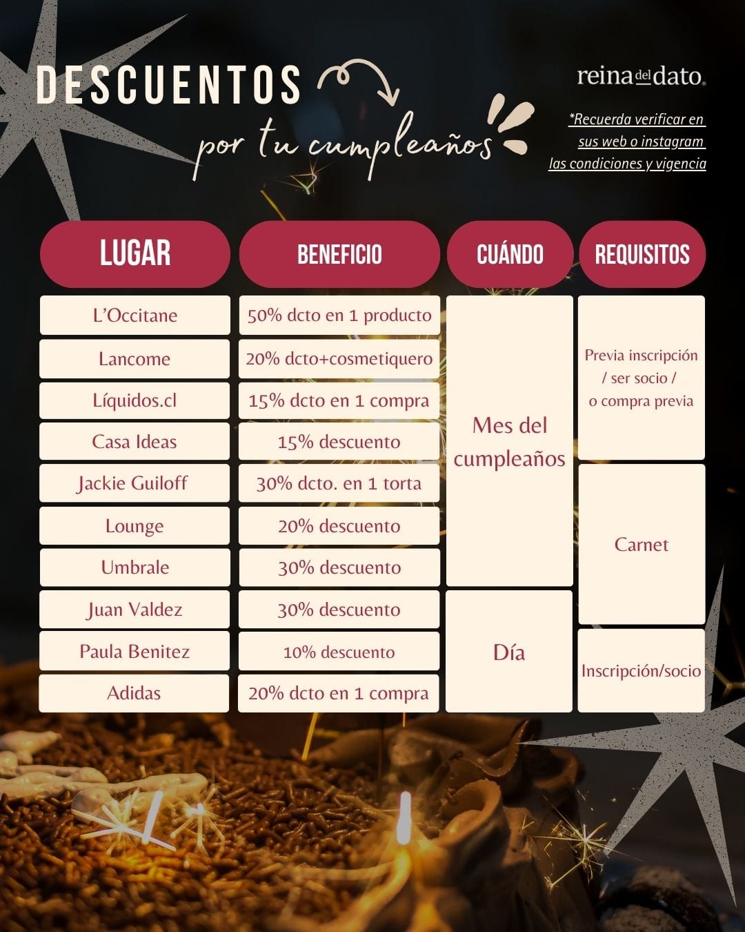 Imagen 4